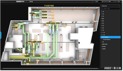 易云维R实验室智能管理系统 引领实验室管理迈向信息化、智能化与自动化新纪元
